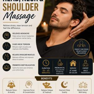 Head, Neck & Shoulder Massage